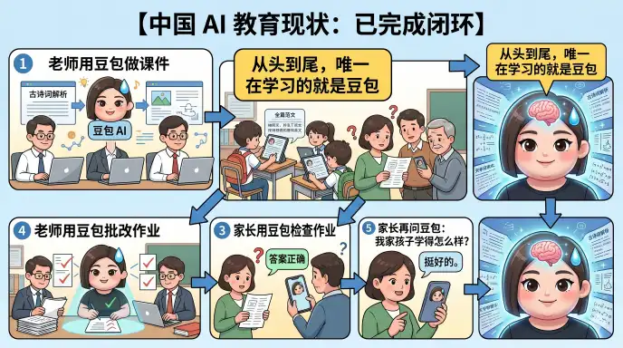 动态图片